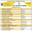 Igrzyska Samorządowe wyniki_3